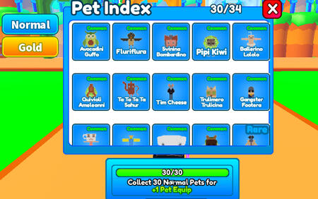 pet index system
